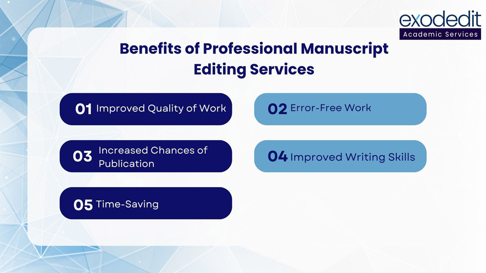 What are Manuscript Editing Services?