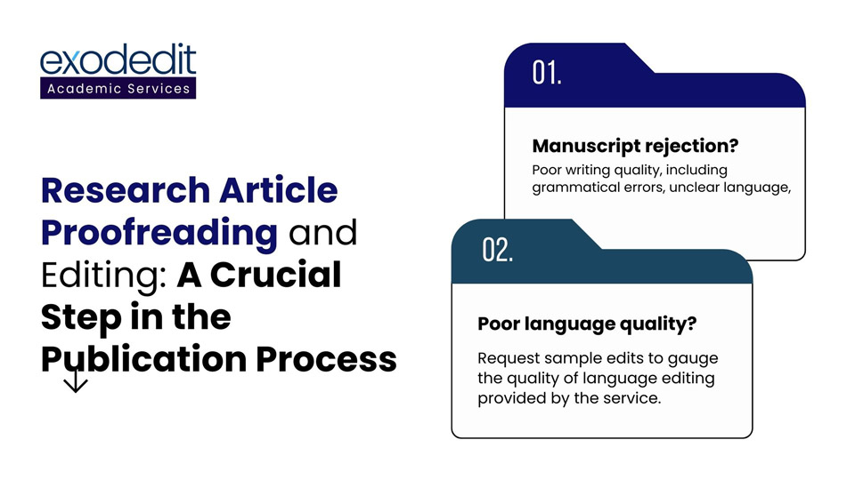 Research Article Proofreading and Editing: A Crucial Step in the Publication Process